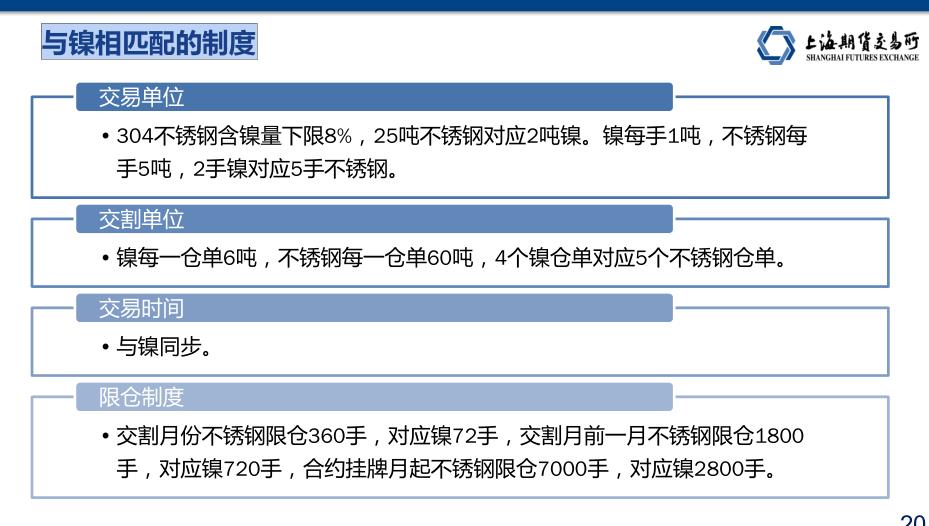 不锈钢期货和镍期货比较.jpg