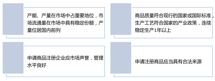 不锈钢交割品牌注册原则.png